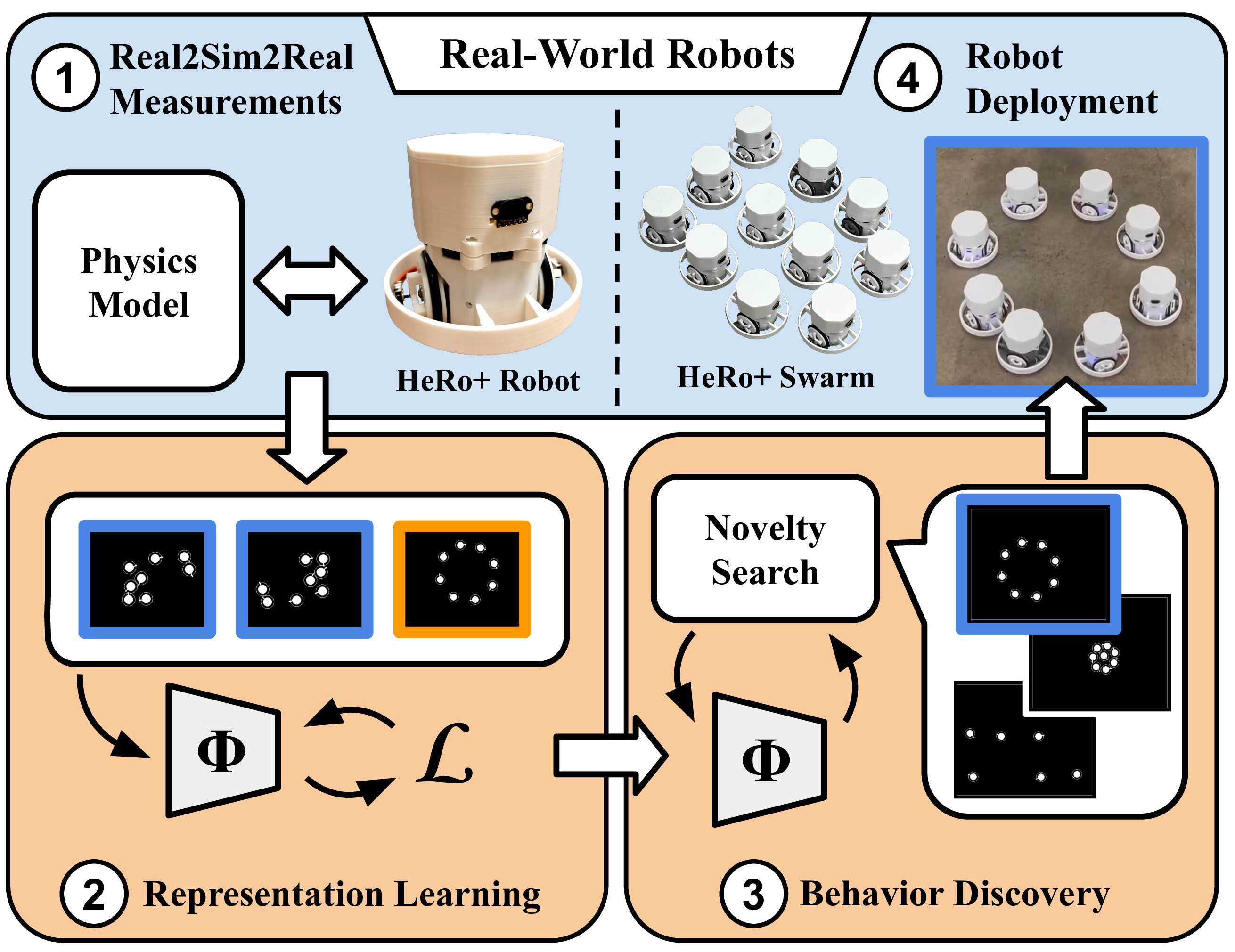 Research icon